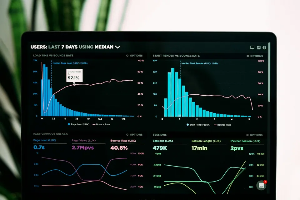 Laptop showing a website analytics dashboard with histograms