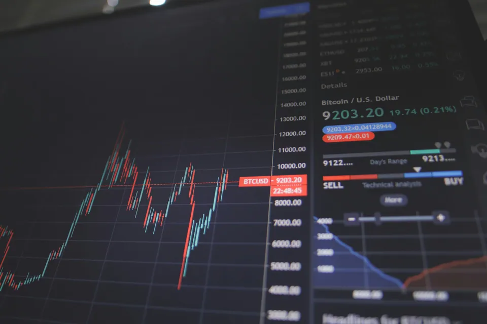 Bitcoin price chart and order panel on a trading screen