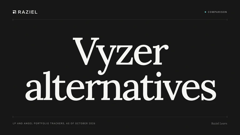 Typographic cover on a near-black background reading Vyzer alternatives, with the Raziel wordmark and the caption LP and angel portfolio trackers, as of October 2026