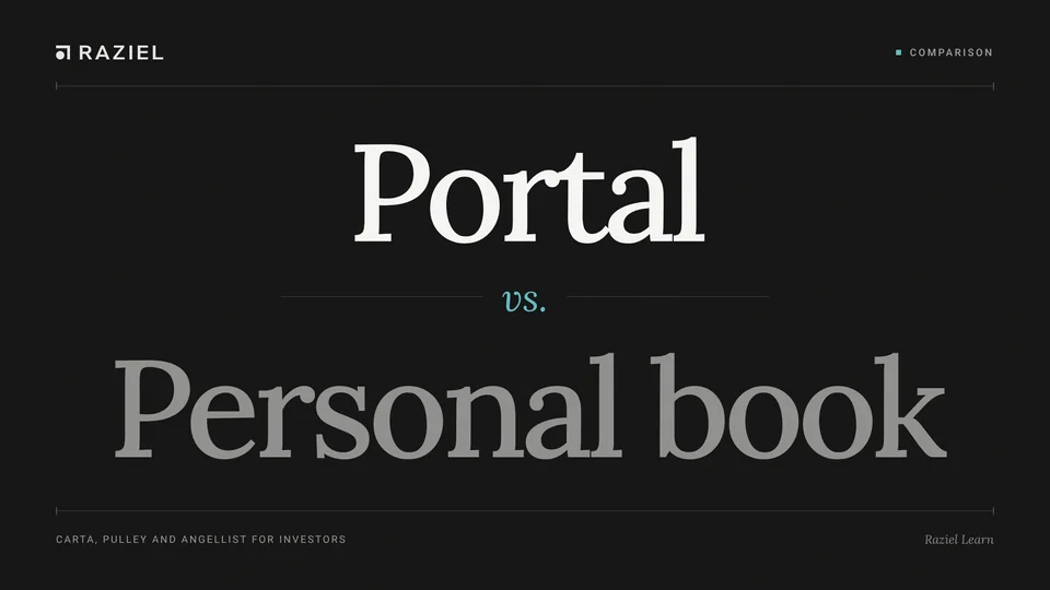 Typographic cover on a near-black background reading Portal versus Personal book, with the Raziel wordmark and the caption Carta, Pulley and AngelList for investors