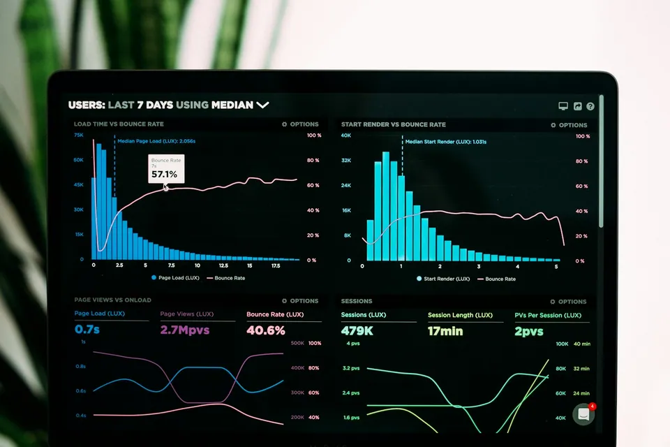 Laptop showing a website analytics dashboard with histograms