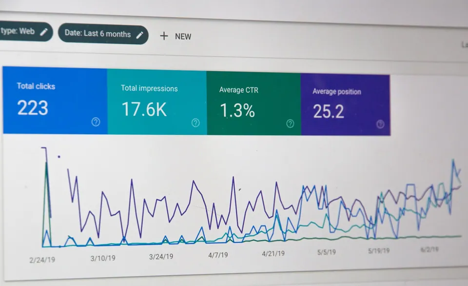 Search performance dashboard with clicks and impressions line chart